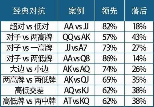 德扑圈电脑下载